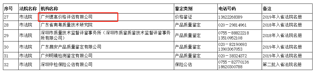 2021年6月4日入册河源法院2.png